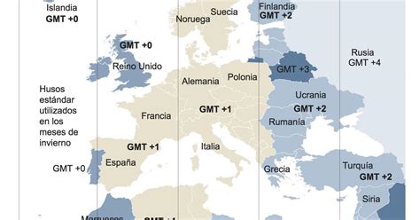hora españa gmt
